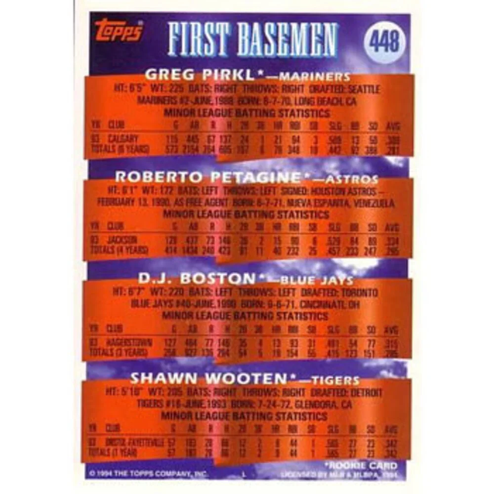 1994 Topps 1B Prospects (Greg/ Roberto/D.J./Shawn) PROS, RC # 448 Detroit Tigers